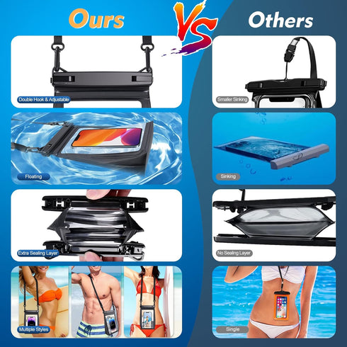 Large Floating Waterproof Phone Pouch with Sealing Strip, Cell Phone Dry Bag Case for iPhone 15/14/13/12/Pro Max