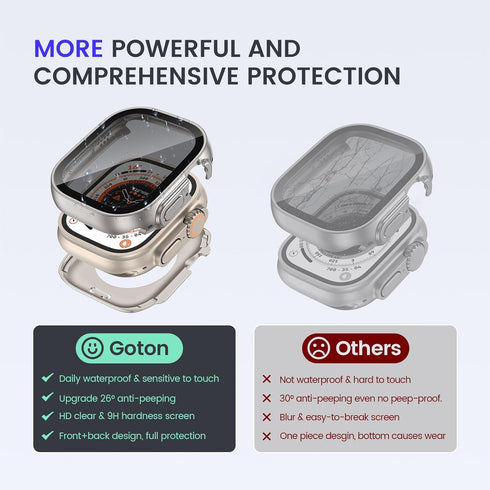 Goton 2 in 1 Privacy Waterproof Case for Apple Watch Ultra/Ultra 2, Screen Protector 49mm, Anti Spy Glass + Back Bumper