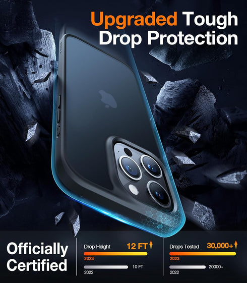 TORRAS 15 Pro Case, Black - Slim Shockproof Design, 12FT Military Grade Drop Tested, Anti-Fingerprint & Scratch Matte