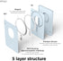 elago Magnetic Wallet Card Holder 2-Cards Compatible with MagSafe for iPhone 15, 14, 13, 12 Series