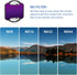 ND Filters Set for DJI AVATA2 - 6 Pack (UV, CPL, ND8, ND16, ND32, ND64) Multi-Coated HD Optical Glass