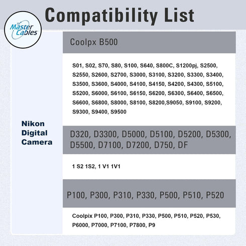 UC-E6 UC-E16 UC-E17 12 Inch Replacement USB-C Data Transfer & Charging Cable Compatible with Nikon / / Connect Nikon