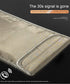 LVFEIER Security Pouch - Anti-Tracking Anti-Spying GPS RFID Signal Blocking Bag for Cell Phone Privacy Protection