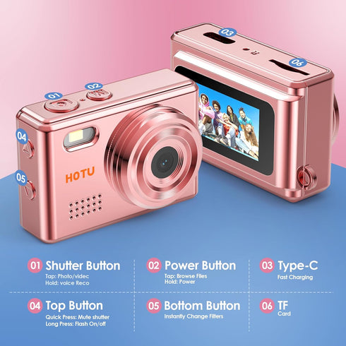 HOTU Y2K 2MP 1080P 32GB Mini Keychain Digital Camera, Pocket-Size Mini Camera, Small Camera with Card, Video Recorder