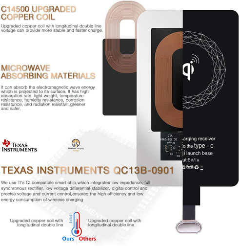 Wireless Charging Receiver Qi Charger Adapter for Moto E7 Plus LG G5 Galaxy A40 A41 A42 5G A60 A12 A11 A10e A01 A32 A31 A30 A22 A21s A21 A20e A20 A72 A71 A52 A51 A50 Samsung USB Type C Android Charge
