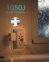 Addtam 5-Outlet 4 Ports(1 Surge Protector, Outlet Extender with Night Light, Splitter and USB USB C), Multi Plug Wall