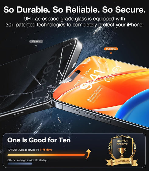 iPhone 15 Pro Max Screen Protector - TORRAS Diamond Shield, 9H+ Military-Grade, Unbreakable Tempered Glass, Full