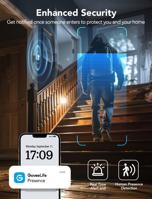 GoveeLife Human Presence Sensor, 2.4 GHz Wi-Fi Required, Smart Motion Sensor for Indoor Home Automation