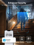 GoveeLife Human Presence Sensor, 2.4 GHz Wi-Fi Required, Smart Motion Sensor for Indoor Home Automation