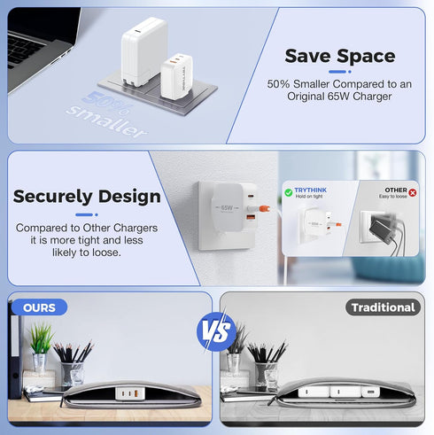 65W USB C Charger, TRYTHINK 3-Port GaN Charger Block, Foldable Compact Fast Wall Power Adapter for Notebook, MacBook