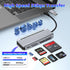 Rytaki 7-in-2 5Gbps 15/16/17, Memory Stick Pro Duo Card Reader, USB-A & USB-C Multi-Card Reader for SD/TF/CF/MS/XD