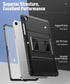 MoKo A11+ A9 11-Inch 2026/2024, A11+/ A9+ Case Fit Samsung Galaxy Tab Plus/ Plus Shockproof Full Body Rugged Stand Back
