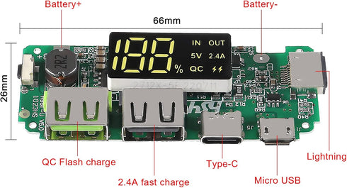 3pcs Lithium Battery Charger Board with LED Dual USB 5V 2.4A Micro/Type-C Mobile Power Bank Charging Module Circuit
