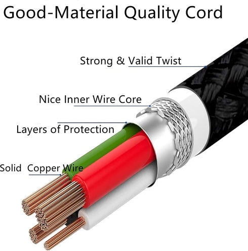 HISPD XJ-240 XJ-A140 XJ-A140V XJ-A155V XJ-A145U XJ-S41 XJ-S35 XJA140 XJA155V XJA145U XJS41 XJS35 AC Power Cord Cable