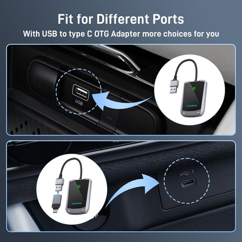 Wireless CarPlay Adapter for iPhone, Upgraded 5.8GHz Plug & Play Adapter for Cars from 2015, Fast Stable Connect