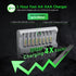 EBL 16 1-Hour AA Battery Charger, Bay Batteries Charger with Fast Charging with LCD Display and AC Plug Cable for AA
