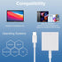USB C SD Card Reader, USB 3.0 High Speed to SD Card Adapter for iPhone 15 Pro Max, MacBook Pro/Air, Galaxy S23/S24