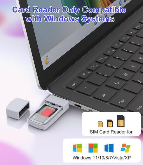 Bawanfa USB SIM Card Reader - Sim Card Adapter Kit with Eject Pin - Micro/Nano/Standard Sim Card Readers - USB to Sim