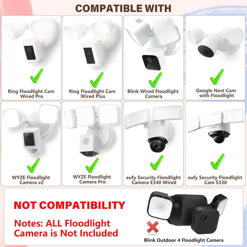 CaGuan 25ft -(2in1 Set) Power Cable and Plug-in Mount for Floodlight Cams Compatible with Floodlight Cam Wired