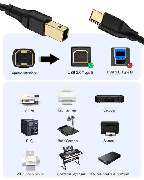 20ft, 10Foot Printer Cable Scanner USB C to USB B Cable for Epson, HP, Canon, Midi, Ethernet Print