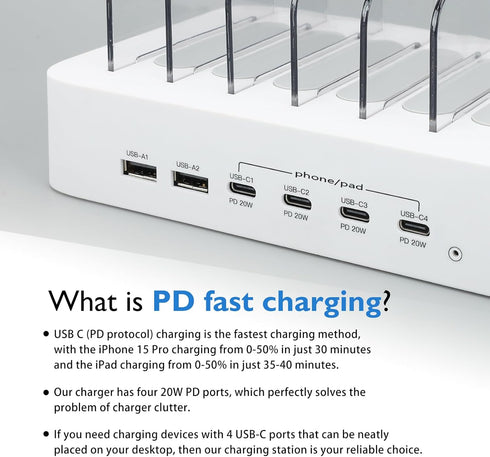 USB C Charging Station for Multiple Devices Apple, 100W 4 PD and 2 USB Charger Stations Compatible with Apple iPhone