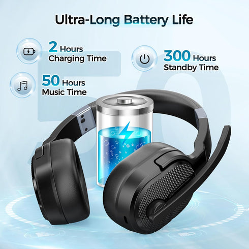 Trucker Bluetooth Headset, Wireless Headsets with Noise Cancelling Microphone, 40+Hrs HD Talktime