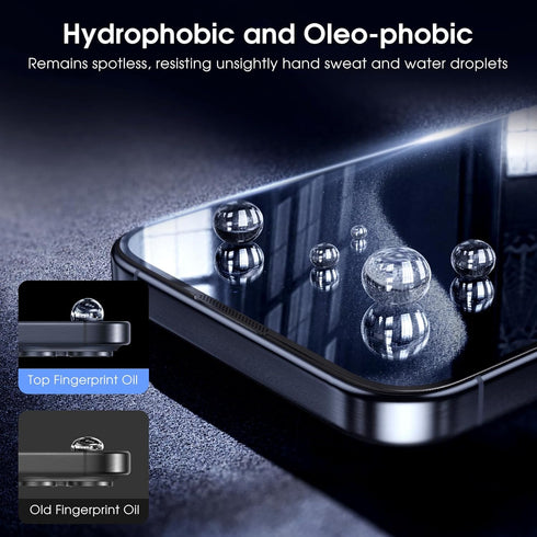 MOCOLL Privacy Screen Protector for iPhone 15 Pro, ?Anti-spy??Dust-Free Kit??Speaker Mesh?Military Grade Tempered