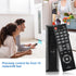 EJotoa NH315UP Universal Replacement Remote Control for Sanyo TV