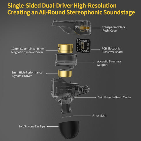 KZ Merga in Ear Monitor Wired, Dual Dynamic Driver Headphones, HiFi Stereo Earbuds for Musician, Black, with Microphone