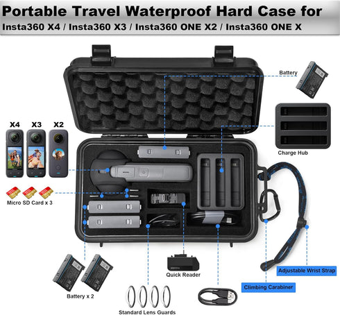 Lekufee Portable Waterproof Hard Case, Compatible with Insta360 X4/X3/ONE X2 Action Camera and Accessories, Case Only