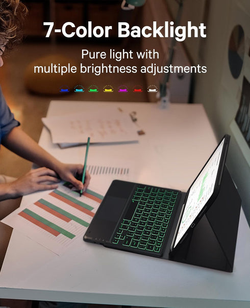 GreenLaw iPad Pro 11 inch Case with Keyboard (M4) 2024, Detachable Wireless Keyboard, Stain-Resistant, 7-Color Backlit,
