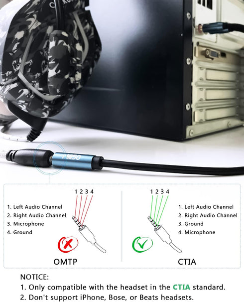 MillSO CTIA 3.5mm Headset Splitter, 2 Male to 1 Female Adapter for Gaming Headset to PC - 30CM/12inch