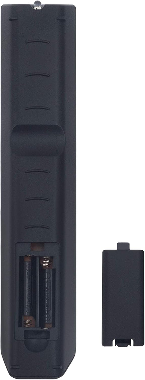 BD003 Replacement Remote for Insignia Blu-ray Disc Player Models NS-BRDVD3, NS-WBRDVD, NS-BRDVD4, and More