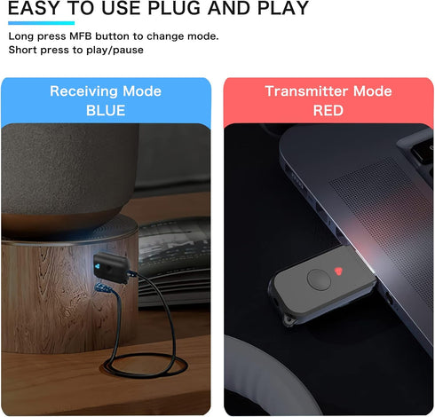 2 in 1 Bluetooth V5.3 Transmitter Receiver, USB Bluetooth Adapter for TV to Bluetooth Headphones, Low Latency