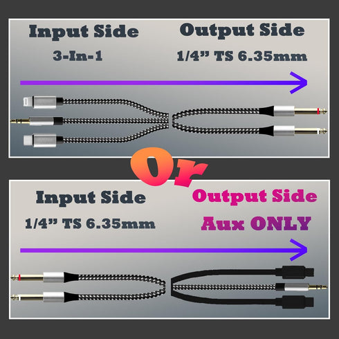 4.26FT MFi Certified Lightning to 1/4 Inch Audio Adapter Cable, Within 1/4 to USB C, 3.5mm to TS Audio Cable, DAC Chip Include, 3-in-1 Stereo 1/4 Cable for Headphone AMP(Lightning Compatible) by Meamaz