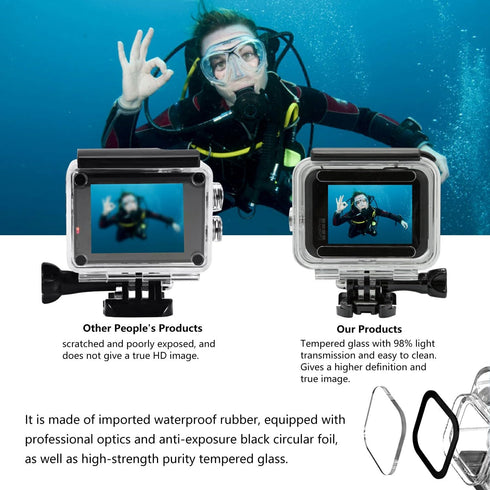 Suptig Waterproof Underwater Dive Housing Case for GoPro Hero 8 Black, 196ft (60 Meters) Protective Case