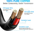 ANLINK 4 Pack 3ft 1M 12V 5.5mm 2.1mm DC Power Extension Cable, Premium Pure Copper DC Power Adapter Extension Cord x
