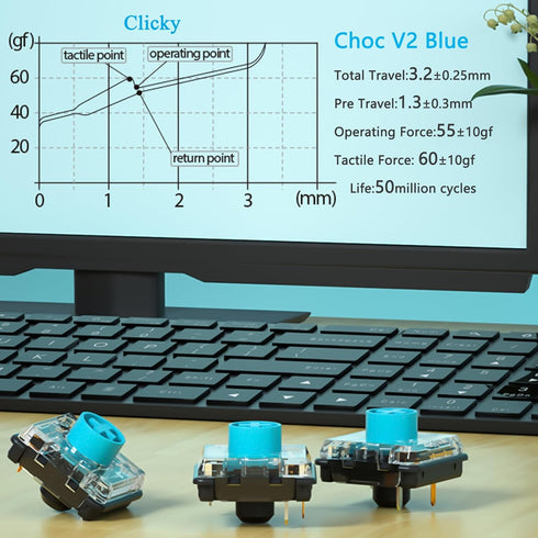 Kailh Choc 1350 and V2 Series Low Profile Mechanical Keyboard Switches Sample Pack, 20pcs