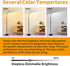 WDZP Dimmable clipper0722-54 YYOJ-light-289 HU-XI-201 LA-123 LA-121 New Floor Lamp Replacement Remote Control for JOOFO