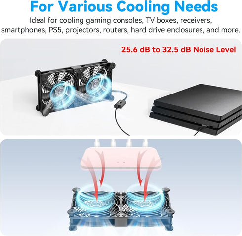 ELUTENG 140mm 3 12V Dual AC USB Computer Fan USB Fans for Cooling Speed Control Computer Fan with AC Plug for Laptop