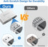 Veeloon 17/16,3-in-1 Adapter,5Gbps OTG SD Card Reader for iPhone Memory Card Reader with USB Camera Trail Game Camera