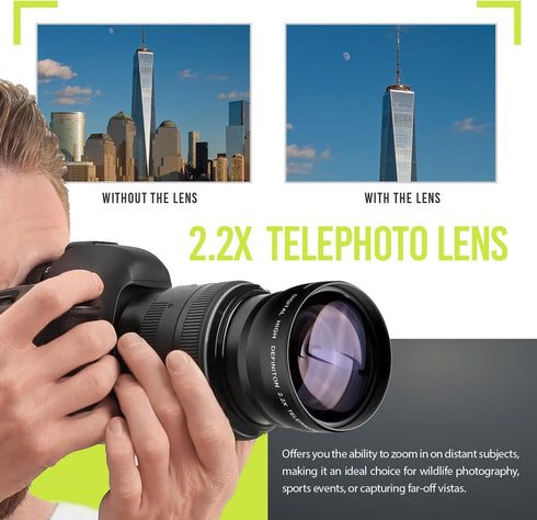 Ultra Deluxe Lens Kit for EOS M6 Mark II, M50, M50 Mark II, M200 with 15-45mm Lens, 7pc Filter Set
