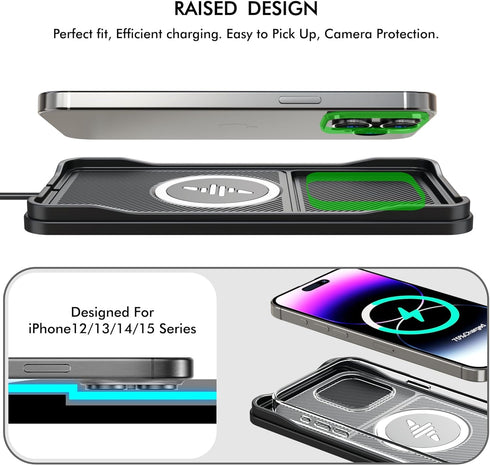 LANSEMKU 15w 17/16/15/14/13/12 S23 S22 S20 30cm Wireless Car Charger Pad, Fast Car Wireless Chargers Charging pad Non