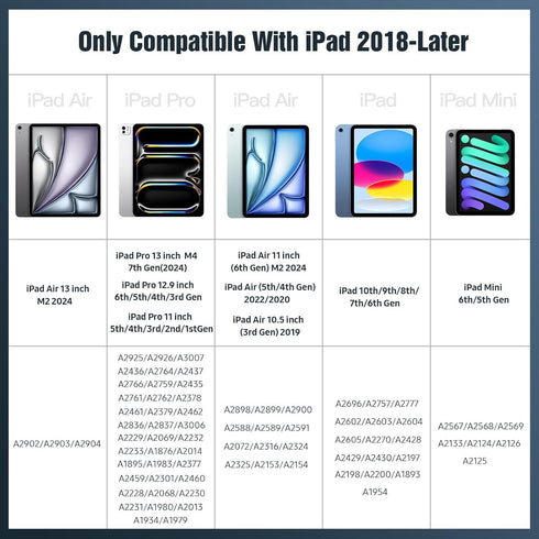 TiMOVO 11th/10th/9th/8th/7th 20Hrs 11"/13"(M3/M2)/5th/4th, 6th/5th 1st Stylus Pen for iPad Generation, Work Palm