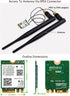 Wireless AX210 NIC, Gigabit Tri-Band Wi-Fi 6E, 802.11AX Standard, Bluetooth 5.2, AX210 NGW Wifi Card, MU-MIMO NGFF