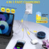 Dual USB C Charger 55W Block, CARZONJX 4 Port Type C Fast Charging Block, QC+PD Power Adapter Wall Charger for iPhone