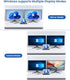 BAOZEE 4K@60Hz 100W 3 USB C to Dual HDMI Adapter, HDMI Splitter for Dual Monitors Extended Display, PD Charging, USB-A