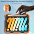 SEYMAC Full-Body Shockproof Protective Case for iPad Mini 6 8.3 Inch, Orange with Screen Protector, 360° Rotating