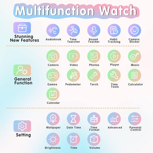 Kids Smart Watch for Boys Girls, Game Smart Watch Gifts for 4-12 Years Old with 15 Games, Camera, Music Player