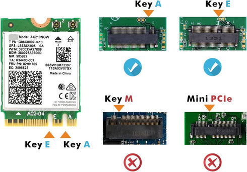 AX210NGW WiFi 6E Card M.2 5400Mbps, Tri-Band Wireless Module for Laptop, 11AX WiFi Adapter with Bluetooth 5.3, Supports